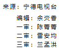 ]((ZYHX~113GHE0C{T_8EXQ.png