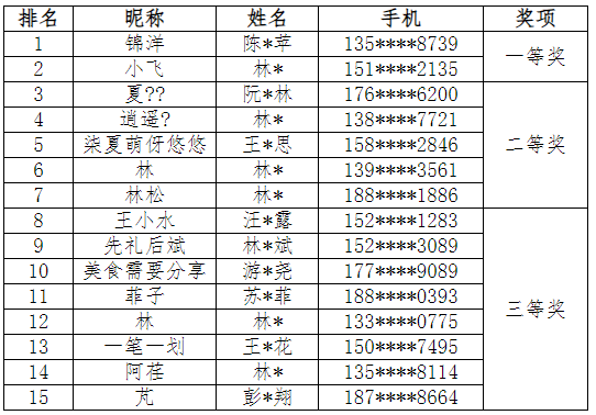 1691049017759.png